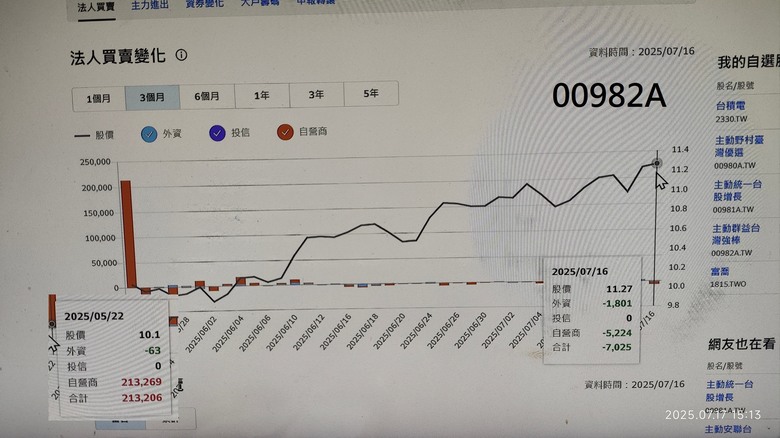 點我看大圖