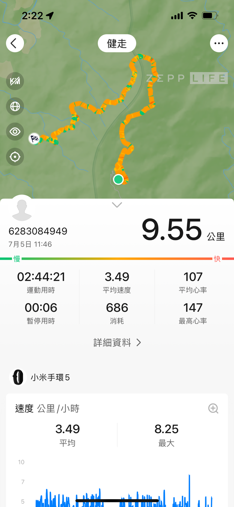 登鈴鳴閂山 ,被颱風追趕