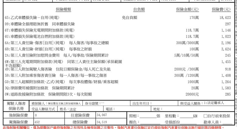 交車後才是入坑的開始！陳家小白 Model 3 的保險／隔熱紙選擇、還有 JOWUA 大全配件入手心得