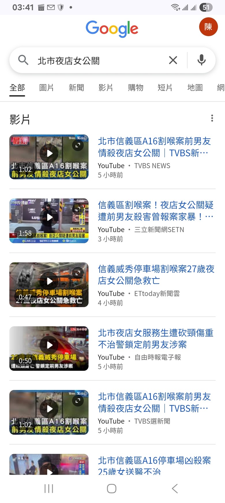 信義夜店區套房值得投資嗎？
