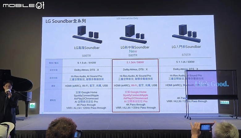 【 體驗會實況 】LG 以透明面板 「SINGNATURE OLED T」旗艦機種領軍，展現顯示器產品未來的嶄新風貌！