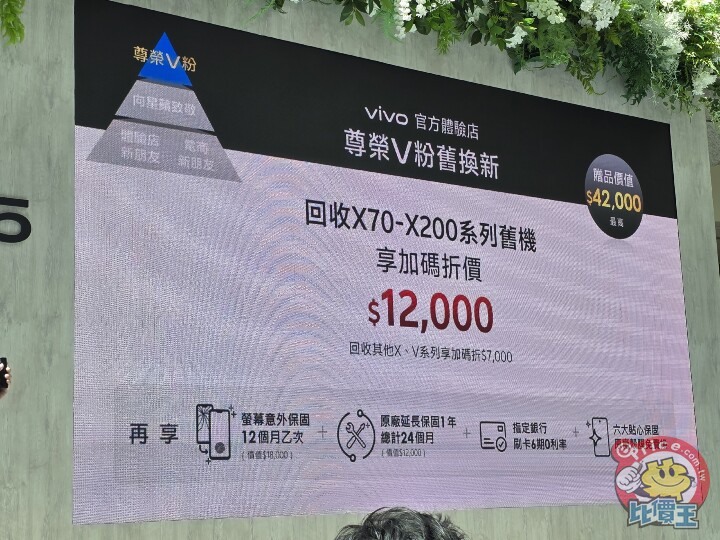 X Fold5最笨但最有利的購買方式