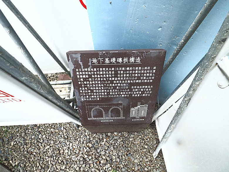 臺北市孔廟、大龍峒保安宮、円山駅/鐵路局北淡線(圓山站)宿舍、舉人豆花/小邑弦歌、陳悅記祖宅 | 老師府、迪化污水處理廠附設休閒運動公園 — 臺北市區小旅行之大龍峒老建築篇