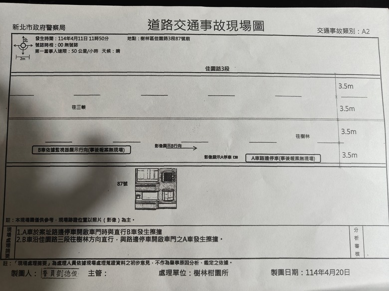 點我看大圖