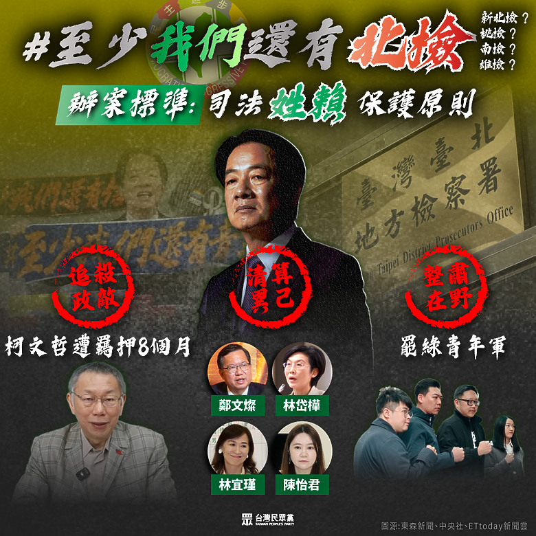 💢檢質疑她在六年間存下600多萬元，平均每年一百多萬元「太可疑」。