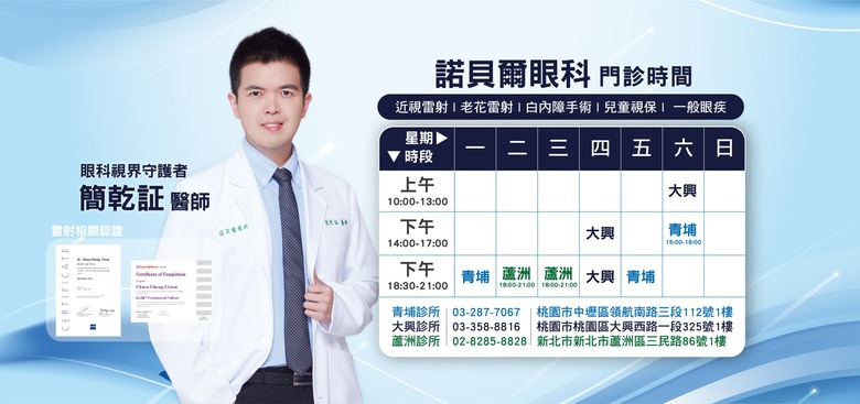 38歲高度近視 LASIK術後分享