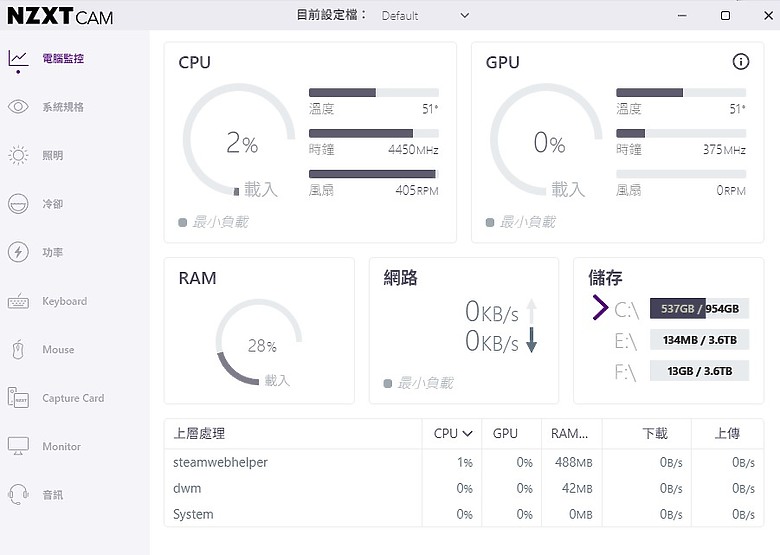 [開箱] NZXT E850 GOLD