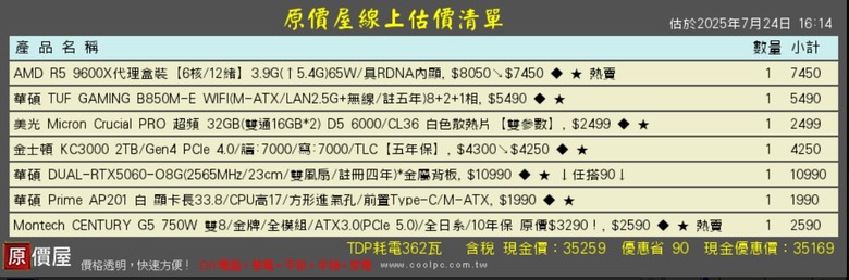 自組PC配單健檢與周邊建議