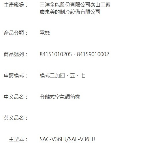 台灣市售除濕機,冷氣生產廠及貼牌廠產地整理