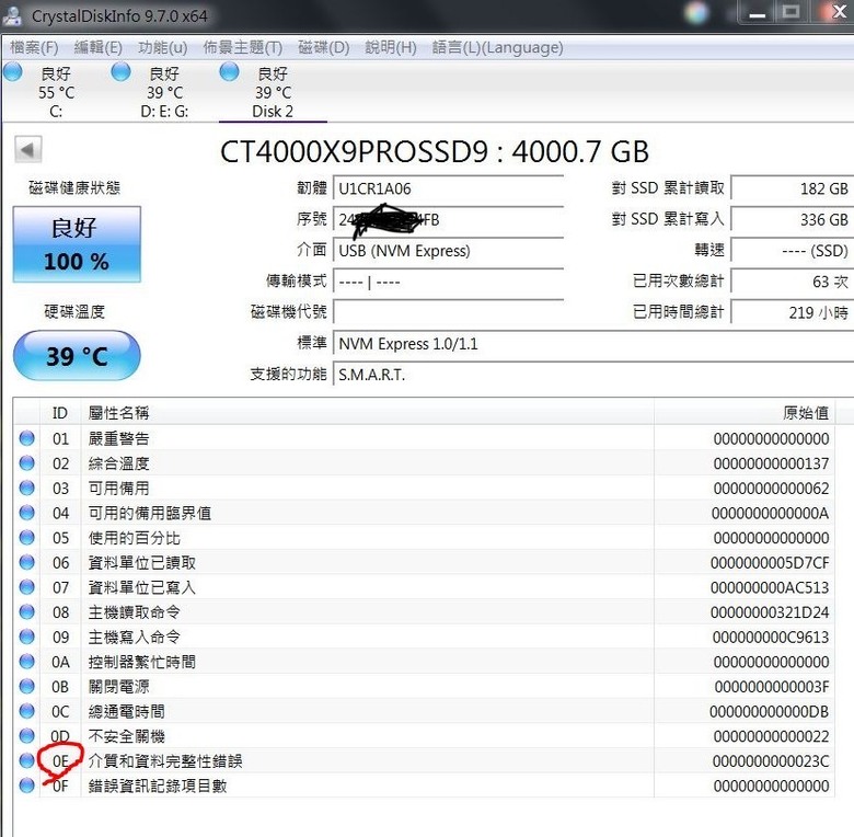 有人一樣美光 X9 PRO 故障災情嗎？
