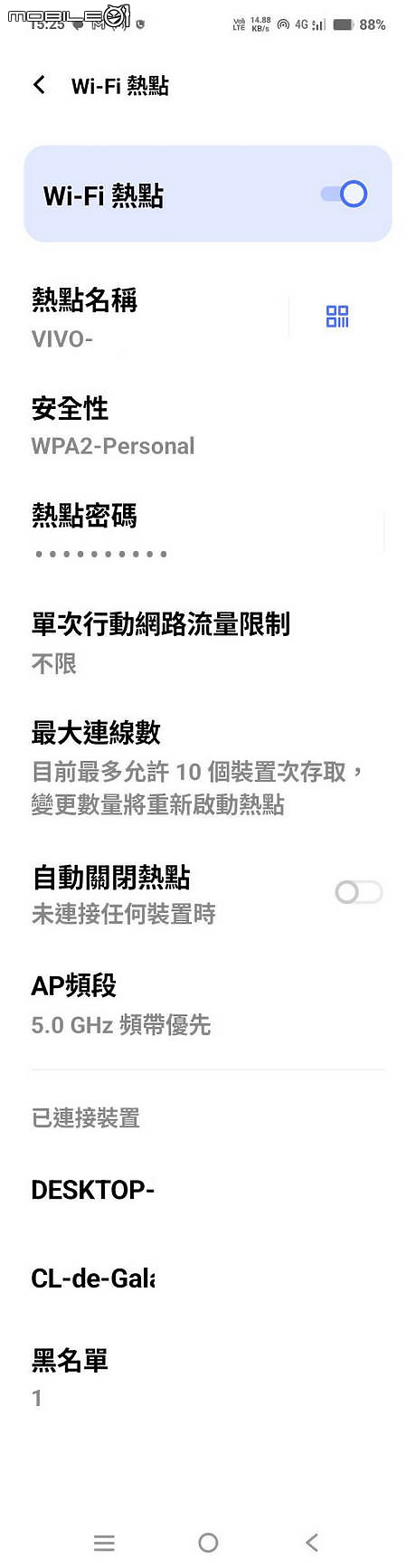 才剛續約使用VIVO 5G Y39，wifi熱點就被鄰居攻破....