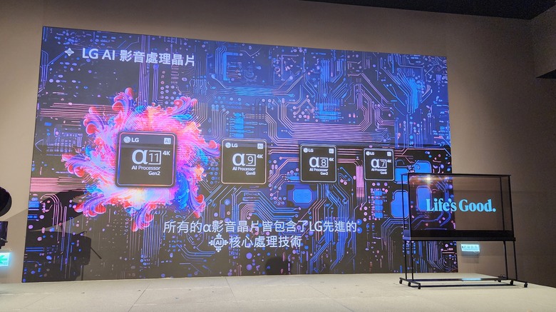 LG OLED 極致透視王者降臨