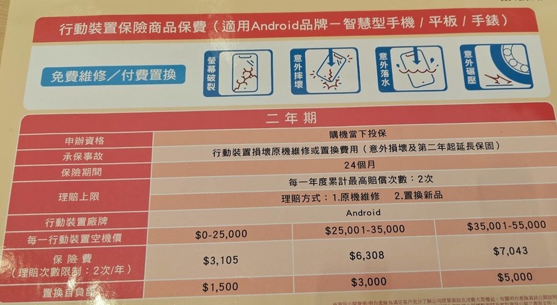 使用"寵粉舊換新"活動加碼買VIVO X FOLD5,只要35000元左右即可買到