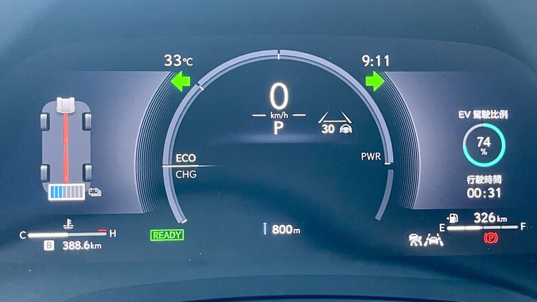 RX 350h AWD 12.3吋全數位儀表板 升級心得分享