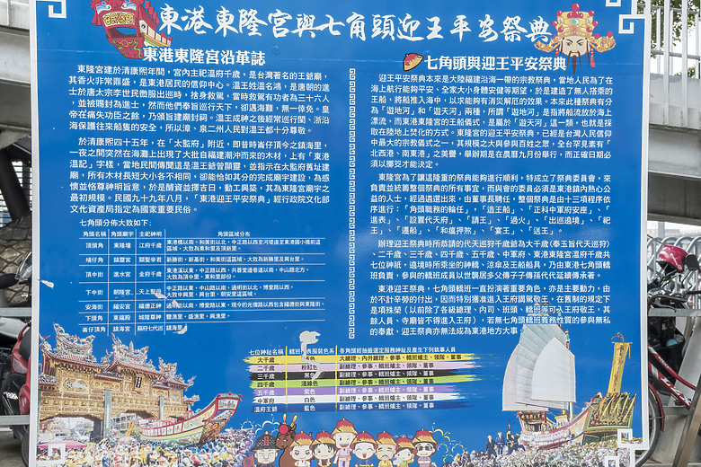 高雄新火車站、美麗島捷運站、東港海味與街頭攝影旅拍 - 使用X-PRO2相機與蔡司 Touit 鏡頭