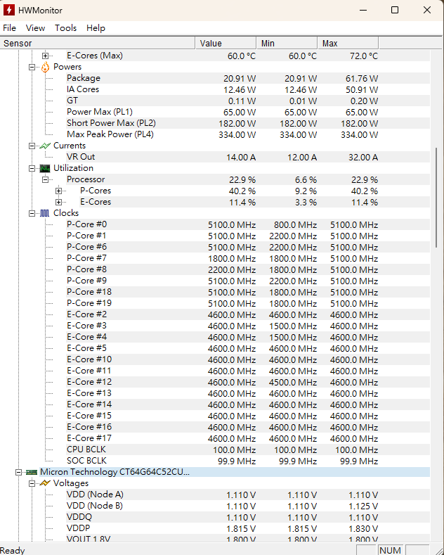 請問要開啟Windows 11的終極效能模式嗎？謝謝