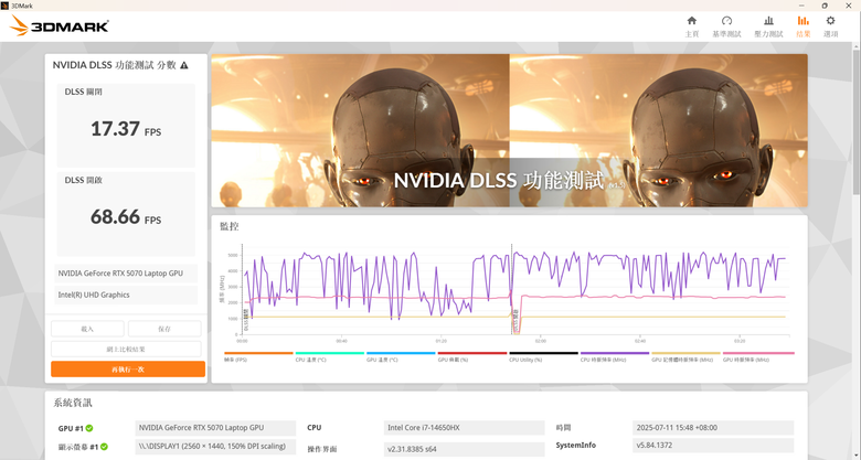 微星台中旗艦館 | 最具性價比的 RTX 5070 電競筆電 MSI Katana15HX