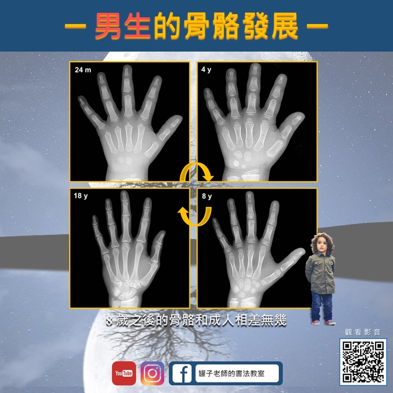【生理發展】從骨骼發展和精細肌肉觀點談幼兒寫字的適切年齡｜罐子老師的寫字教室、西屯書法家
