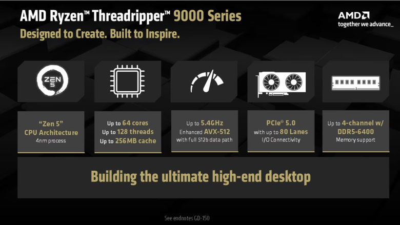 AMD Ryzen Threadripper 9000 系列處理器價格公布 以 1499 美元起將在 7/30 開賣