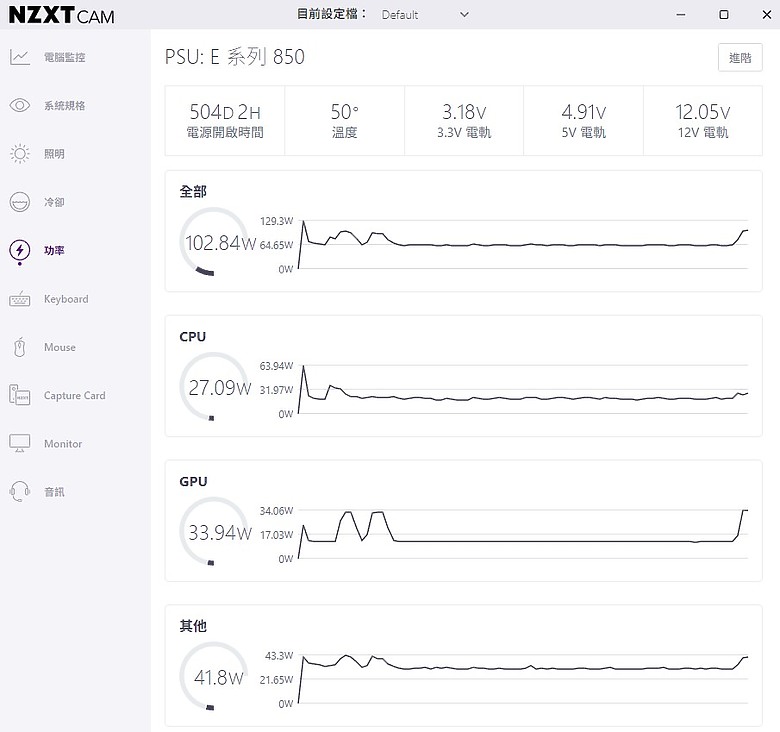 [開箱] NZXT E850 GOLD
