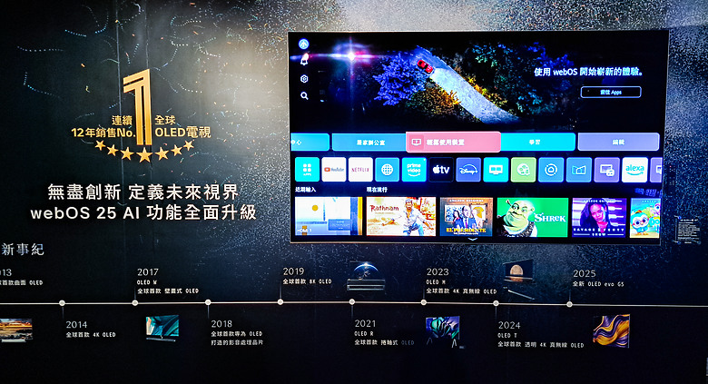 LG 2025 OLED與QNED智慧顯示器新品齊發 LG SIGNATURE OLED T首款真無線透明智慧顯示器在台登場