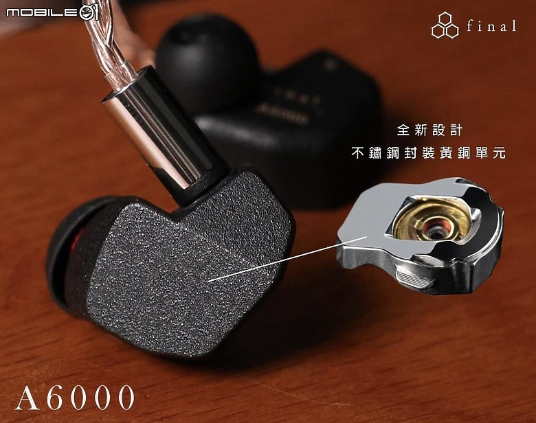 Final A6000不比旗艦A8000遜色? | 2024