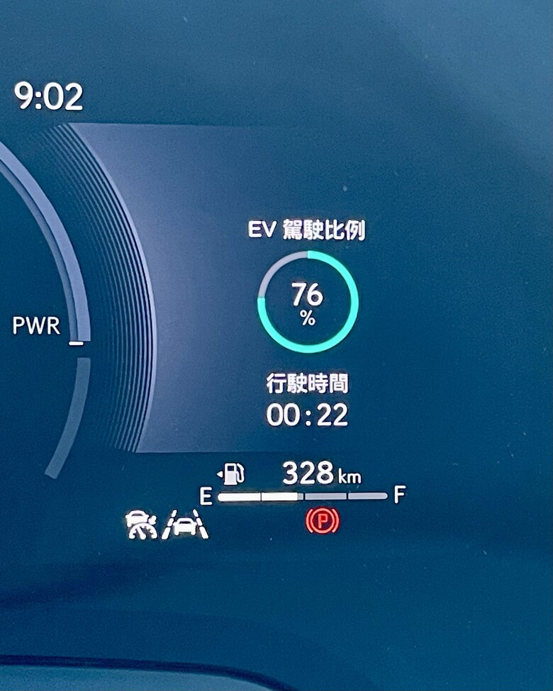 RX 350h AWD 12.3吋全數位儀表板 升級心得分享