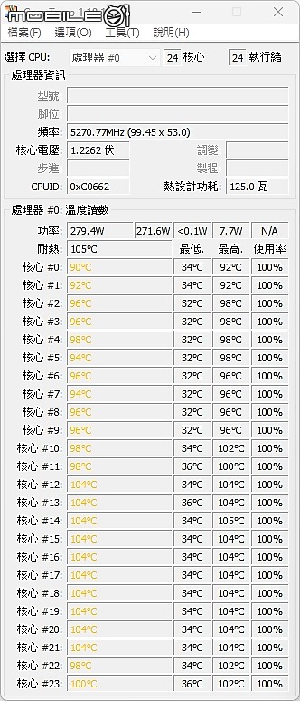 VC 均熱底座 DeepCool 阿薩辛4 VC 至尊版 WH 開箱