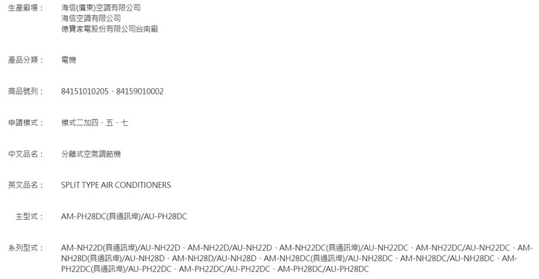 台灣市售除濕機,冷氣生產廠及貼牌廠產地整理