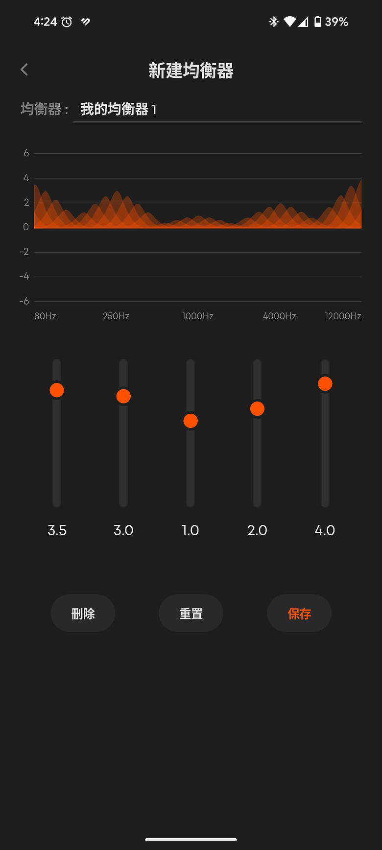 beyerdynamic Aventho 300 耳罩式耳機｜旗艦動圈音質新高度，杜比全景聲更沉浸！