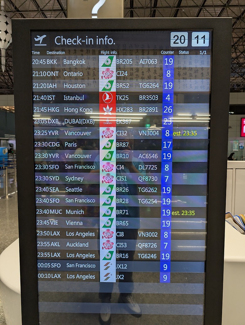 點我看大圖 2025 歐洲大白 布達佩斯/維也納 14日遊 (Day2 好吃的旅館早餐,菜市場,雨中的布達城堡~持續更新中)