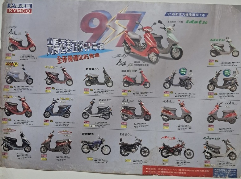 豪邁125歷史 (GY6)