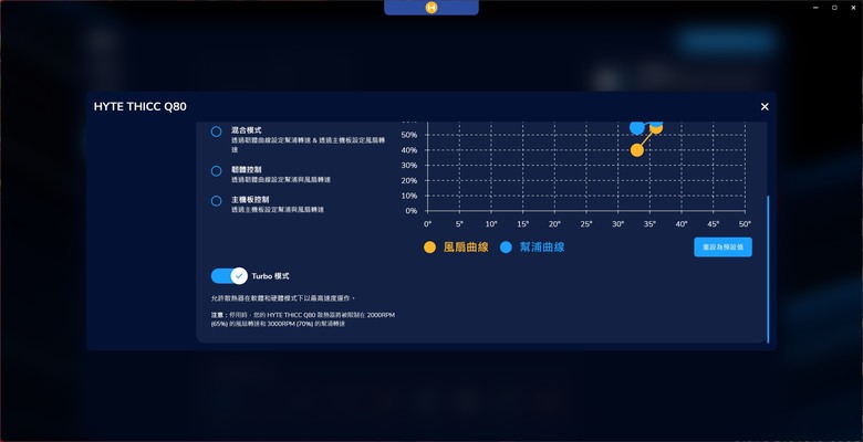 Y70的最佳厚片拍檔，HYTE Q80 極厚360水冷