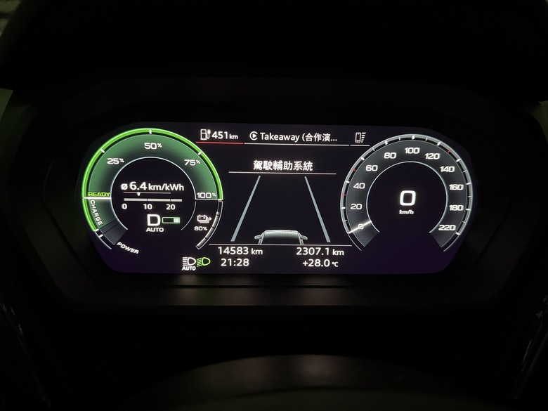 ==簡單開箱== Audi Q4 Sportback e-tron 45 Edition One 心得分享