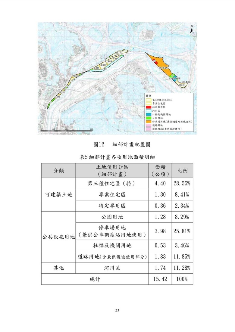 木柵路四段五段 北市府將區段徵收開發 7月開始, 預計2026年底公告實施