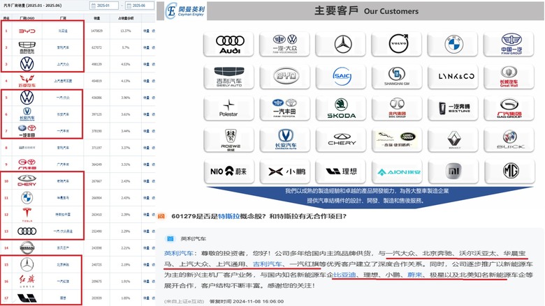 嚇!!!股價不到30元，昨天潛在獲利增加17元，今天還增加19元!!!