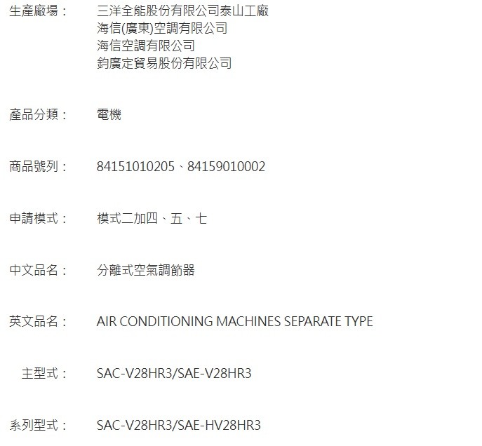 台灣市售除濕機,冷氣生產廠及貼牌廠產地整理