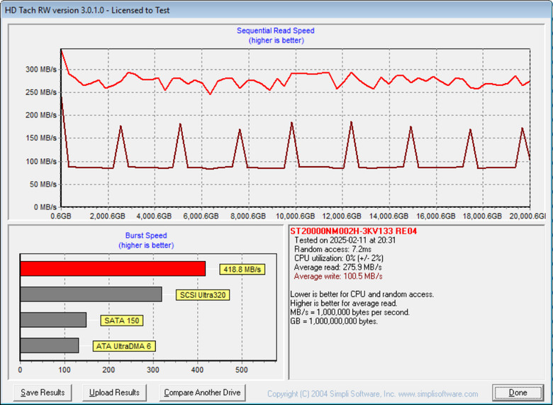 【開箱簡測】Seagate Exos X24 20TB ST20000NM002H 硬碟機效能簡測 (圖多)