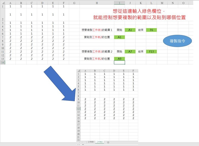 請問可以在excel工作表上控制VBA的指定位置嗎??(已解決)