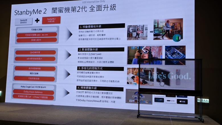 與環境融為一體，感受通透視界帶來的全新感官衝擊，LG 2025 極致美學電視體驗會