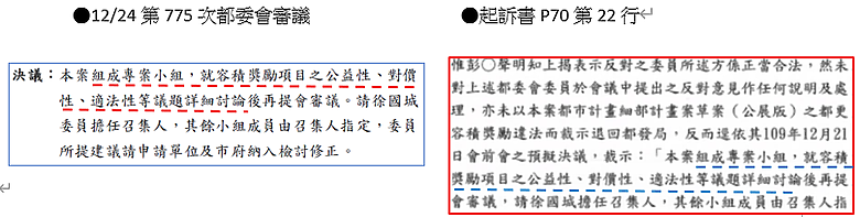 京華城案起訴書之洗漱梳(29) 指控柯文哲明知市長有最終准駁權,卻任違背都更辦法之本案續行推進