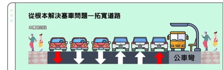 木柵路四段五段 北市府將區段徵收開發 7月開始, 預計2026年底公告實施