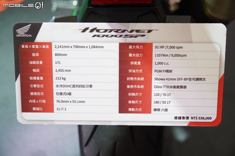 重機迷必看！2025 國際重機展 Honda、Yamaha、Kawasaki、Suzuki 帶來哪些驚喜？