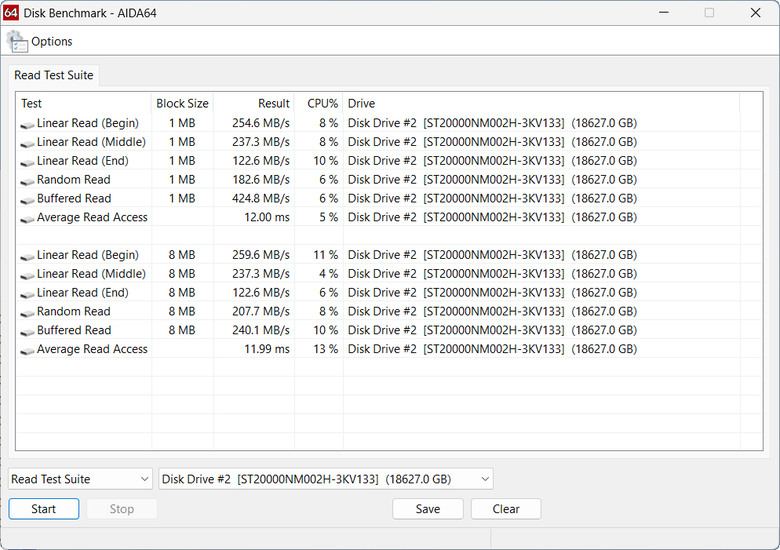 【開箱簡測】Seagate Exos X24 20TB ST20000NM002H 硬碟機效能簡測 (圖多)