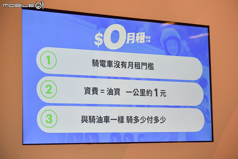 騎多少付多少!新舊車主都適用!Gogoro Network新資費正式上線!
