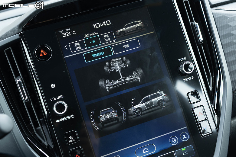 Subaru Forester Hybrid 大改款試駕|全新油電動力更省油,但四驅性能一樣出色!