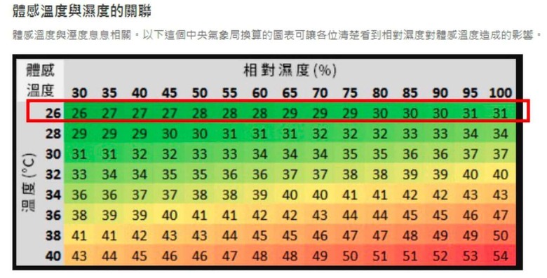 點我看大圖