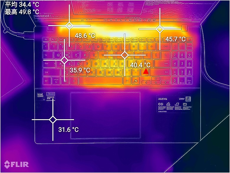 ASUS V16 (V3607) 測試報告｜不到四萬就有 RTX 5060，「輕電競筆電」值得嗎？