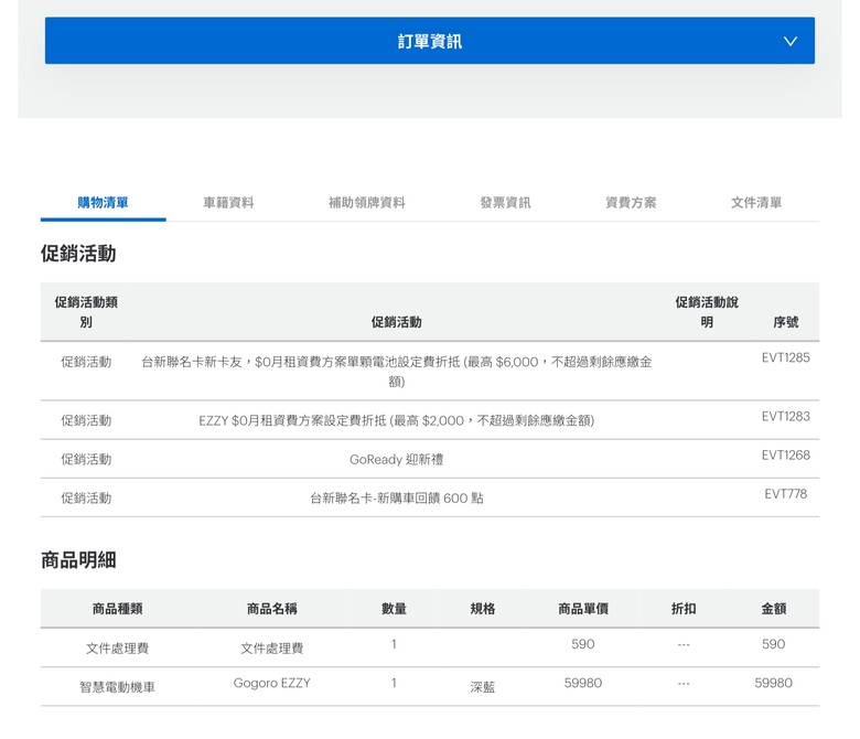 買gogoroEZ問題