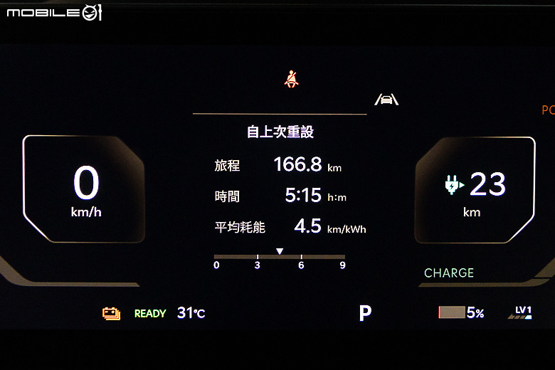Kia EV9 長途試駕電耗記錄｜與電動旗艦 SUV 的蘭陽小旅行！